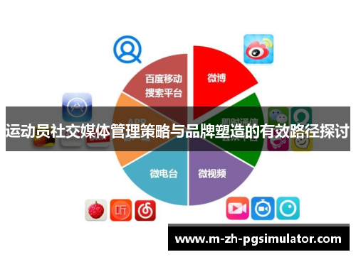 运动员社交媒体管理策略与品牌塑造的有效路径探讨