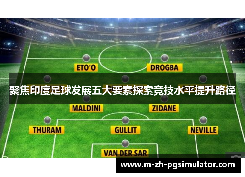 聚焦印度足球发展五大要素探索竞技水平提升路径 聚焦印度足球发展五大要素探索竞技水平提升路径