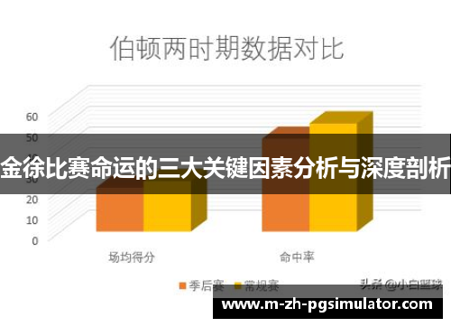 金徐比赛命运的三大关键因素分析与深度剖析 金徐比赛命运的三大关键因素分析与深度剖析