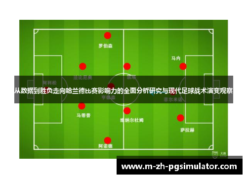 从数据到胜负走向哈兰德比赛影响力的全面分析研究与现代足球战术演变观察 从数据到胜负走向哈兰德比赛影响力的全面分析研究与现代足球战术演变观察