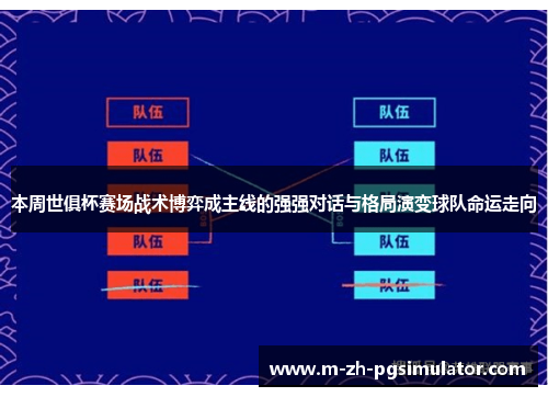 本周世俱杯赛场战术博弈成主线的强强对话与格局演变球队命运走向
